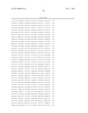 Single Nucleotide Polymorphisms (SNPs) in Genes Associated with Inflammatory Diseases diagram and image