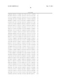 Single Nucleotide Polymorphisms (SNPs) in Genes Associated with Inflammatory Diseases diagram and image