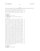 Single Nucleotide Polymorphisms (SNPs) in Genes Associated with Inflammatory Diseases diagram and image