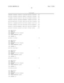 Single Nucleotide Polymorphisms (SNPs) in Genes Associated with Inflammatory Diseases diagram and image