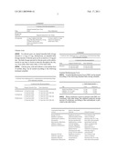 Methods for Concomitant Administration of Colchicine and a Second Active Agent diagram and image