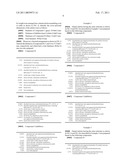 Dental impression material diagram and image