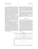 ORGANO-NEUTRALIZED DIATOMACEOUS EARTH, METHODS OF PREPARATION, AND USES THEREOF diagram and image