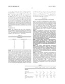 ORGANO-NEUTRALIZED DIATOMACEOUS EARTH, METHODS OF PREPARATION, AND USES THEREOF diagram and image