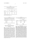 FORMULATIONS COMPRISING ISOSORBIDE-MODIFIED UNSATURATED POLYESTER RESINS AND LOW PROFILE ADDITIVES WHICH PRODUCE LOW SHRINKAGE MATRICES diagram and image