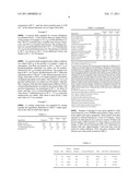 DUAL CURE COATING COMPOSITIONS, MULTI-COMPONENT COMPOSITE COATINGS, AND RELATED COATED SUBSTRATES diagram and image