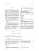 ROOM TEMPERATURE VULCANISABLE ORGANOPOLYSILOXANE COMPOUND TO GIVE AN ELASTOMER AND NOVEL ORGANOPOLYSILOXANE POLYCONDENSATION CATALYSTS diagram and image