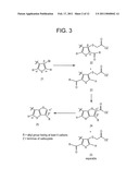 FUSED THIOPHENES, METHODS FOR MAKING FUSED THIOPHENES, AND USES THEREOF diagram and image