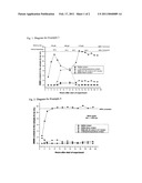 PROCESS FOR PREPARING BENZOMORPHOLINE DERIVATIVES BY HYDROGENATING O-NITROPHENOXY CARBONYL COMPOUNDS diagram and image