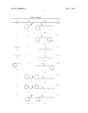 Organoactinide-, Organolanthanide-, and OrganoGroup-4-Mediated Hydrothiolation of Terminal Alkynes with Aliphatic, Aromatic and Benzylic Thiols diagram and image