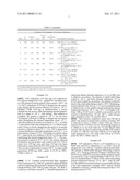 METHOD FOR MAKING 3A-HYDROXY, 3B- SUBSTITUTED-5A-PREGNAN-20-ONES diagram and image