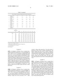 METHOD FOR MAKING 3A-HYDROXY, 3B- SUBSTITUTED-5A-PREGNAN-20-ONES diagram and image