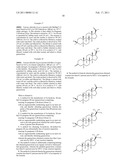 METHOD FOR MAKING 3A-HYDROXY, 3B- SUBSTITUTED-5A-PREGNAN-20-ONES diagram and image