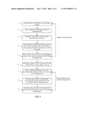 Automated mechanical cleaning method for radioactively contaminated metal diagram and image