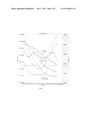 ELECTROCHEMICAL IMPEDANCE SPECTROSCOPY ENABLED CONTINUOUS GLUCOSE MONITORING SENSOR SYSTEMS diagram and image