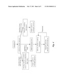 ELECTROCHEMICAL IMPEDANCE SPECTROSCOPY ENABLED CONTINUOUS GLUCOSE MONITORING SENSOR SYSTEMS diagram and image