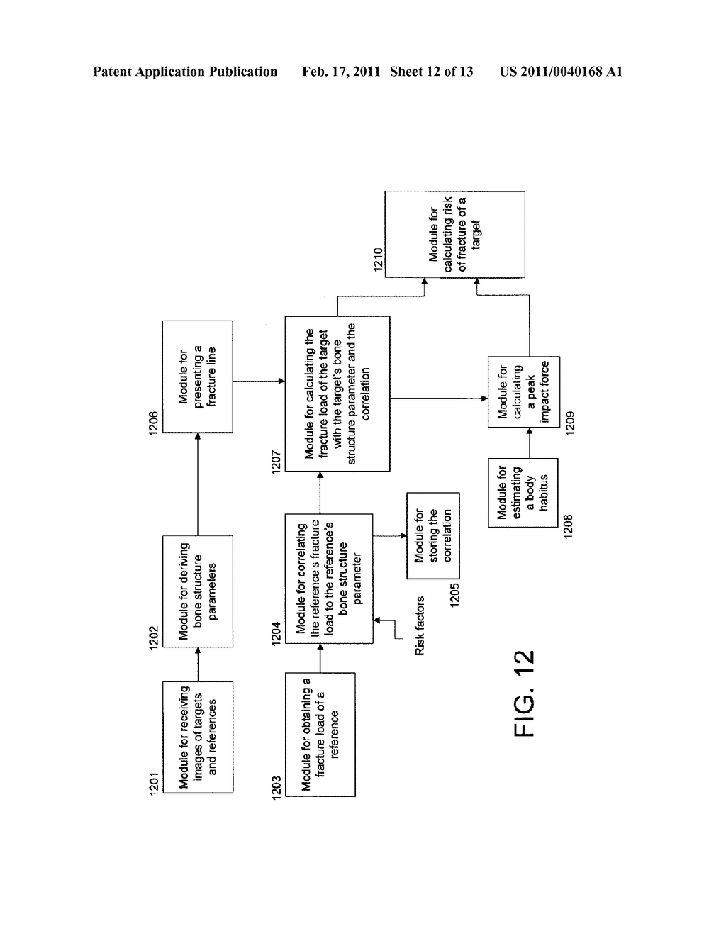 System and Method for Predicting Future Fractures - diagram, schematic, and image 13