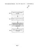 NEUROLOGICAL STIMULATION AND ANALYSIS diagram and image