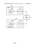 NEUROLOGICAL STIMULATION AND ANALYSIS diagram and image