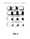 Treatment for Alleviating Tinnitus and Hyperacusis with Auditory Stimulation by Compensating for Hearing Loss and Loss of Non-Linear Compressions diagram and image