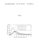 COILED LIGHT DIFFUSER FOR IRRADIATION OF BIOLOGICAL TISSUE WITH LIGHT BEAM AND LIGHT-DIFFUSING DEVICE COMPRISING THE SAME diagram and image