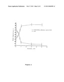 HYDROXYAPATITE, BIOCOMPATIBLE GLASS AND SILICON-BASED BONE SUBSTITUTE, PRODUCTION PROCESS AND APPLICATIONS THEREOF diagram and image