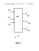 MULTI-CHANNEL ENCODER diagram and image