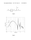 ACTIVE VIBRATION DAMPING (AVD) SYSTEM FOR PRECISION POINTING SPACECRAFT diagram and image