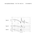 ACTIVE VIBRATION DAMPING (AVD) SYSTEM FOR PRECISION POINTING SPACECRAFT diagram and image