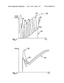 METHOD AND DEVICE FOR DETERMINING AND PREDICTING A STARTING TORQUE OR A STARTING TORQUE CHARACTERISTIC CURVE REQUIRED FOR STARTING AN INTERNAL COMBUSTION ENGINE diagram and image