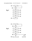 METHOD AND DEVICE FOR DETERMINING AND PREDICTING A STARTING TORQUE OR A STARTING TORQUE CHARACTERISTIC CURVE REQUIRED FOR STARTING AN INTERNAL COMBUSTION ENGINE diagram and image