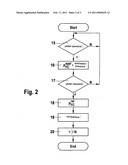 METHOD FOR DETECTING CHANGES IN THE RIGIDITY OF A HYDRAULIC BRAKE SYSTEM diagram and image