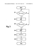 METHOD FOR DETECTING CHANGES IN THE RIGIDITY OF A HYDRAULIC BRAKE SYSTEM diagram and image