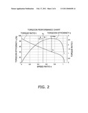 WORKING VEHICLE ENGINE OUTPUT CONTROL SYSTEM AND METHOD diagram and image