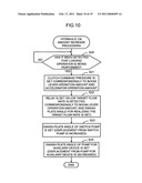 WORKING VEHICLE, CONTROL DEVICE FOR WORKING VEHICLE, AND HYDRAULIC OIL AMOUNT CONTROL METHOD FOR WORKING VEHICLE diagram and image