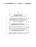 SENSOR DRIFT AMOUNT ESTIMATING DEVICE diagram and image