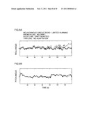 SENSOR DRIFT AMOUNT ESTIMATING DEVICE diagram and image