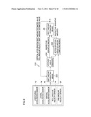 SENSOR DRIFT AMOUNT ESTIMATING DEVICE diagram and image