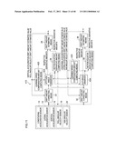 SENSOR DRIFT AMOUNT ESTIMATING DEVICE diagram and image