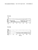 SENSOR DRIFT AMOUNT ESTIMATING DEVICE diagram and image