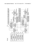 SENSOR DRIFT AMOUNT ESTIMATING DEVICE diagram and image