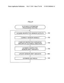 SENSOR DRIFT AMOUNT ESTIMATING DEVICE diagram and image