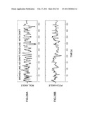 SENSOR DRIFT AMOUNT ESTIMATING DEVICE diagram and image