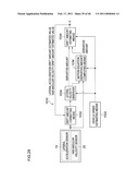 SENSOR DRIFT AMOUNT ESTIMATING DEVICE diagram and image