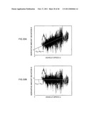 SENSOR DRIFT AMOUNT ESTIMATING DEVICE diagram and image