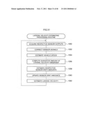 SENSOR DRIFT AMOUNT ESTIMATING DEVICE diagram and image