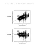 SENSOR DRIFT AMOUNT ESTIMATING DEVICE diagram and image