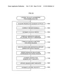 SENSOR DRIFT AMOUNT ESTIMATING DEVICE diagram and image