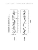 SENSOR DRIFT AMOUNT ESTIMATING DEVICE diagram and image