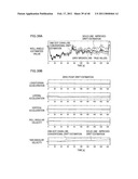 SENSOR DRIFT AMOUNT ESTIMATING DEVICE diagram and image